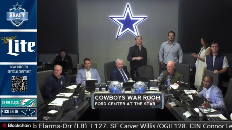 LIVE: The Draft Show 4-25-26 Dallas Cowboys 2026