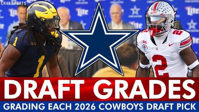 Cowboys Draft Grades: All 7 Rounds From 2026 NFL Draft Ft Caleb Downs, Jaishawn Barham & Devin Moore
