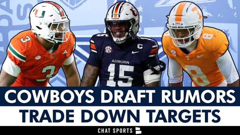 Cowboys Rumors: Round 1 Trade Down Targets In 2026 NFL Draft