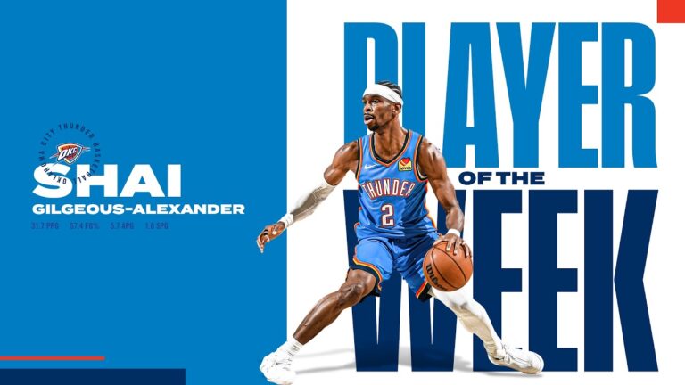 SGA Named NBA Western Conference Player of the Week Highlights April 6, 2026 OKC Thunder