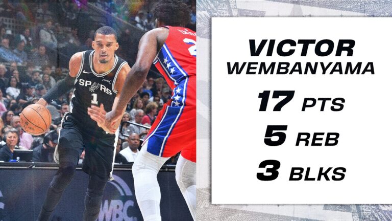 Victor Wembanyama 17 PTS, 5 REB, 3 BLK Game Highlights