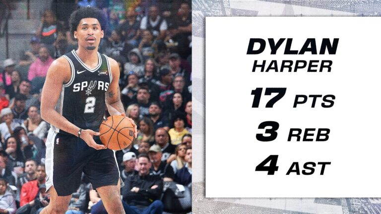 Dylan Harpers 17-Point Performance Game Highlights