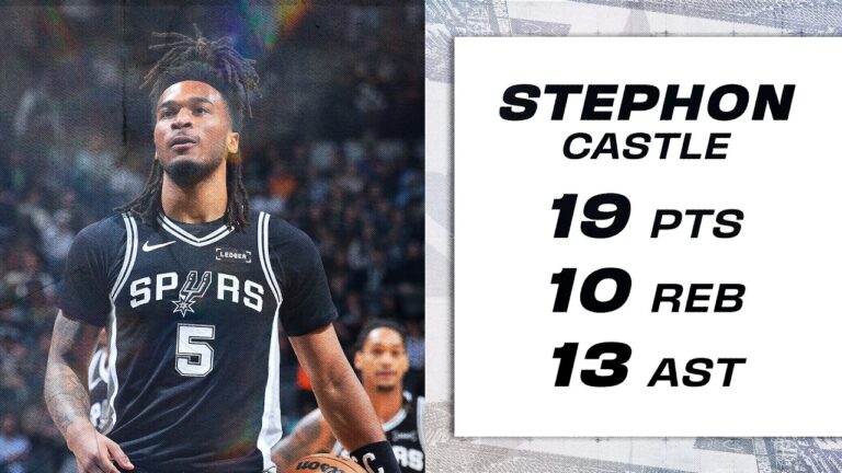 Stephon Castle Records Triple-Double 19 PTS, 10 REB, 13 AST
