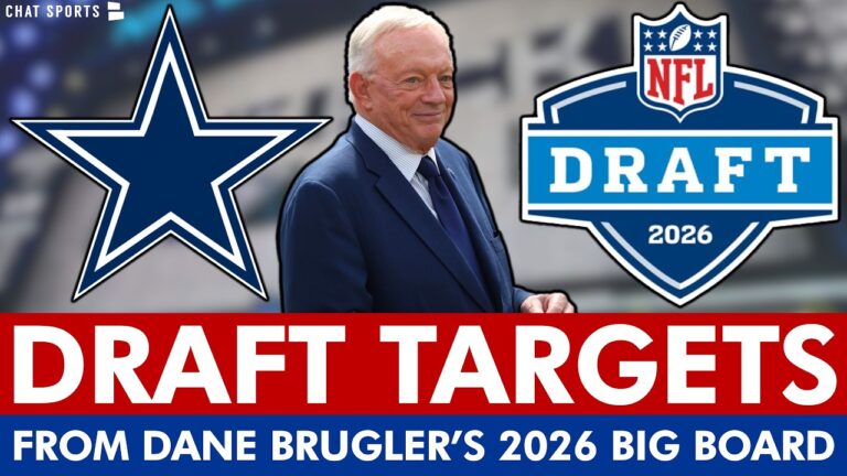 Dallas Cowboys Draft Targets From Dane Bruglers 2026 NFL Draft Big Board & The Beast Guide