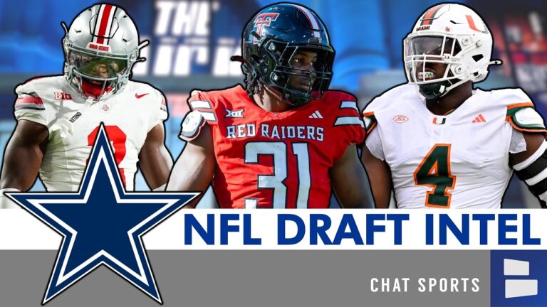 Dallas Cowboys Just Got A BOATLOAD Of 2026 NFL Draft INTEL Via Dane Brugler On Top NFL Draft Targets
