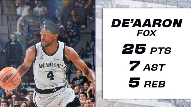 DeAaron Fox Leads Spurs to Win vs. Portland 25 PTS, 7 AST, 5 REB, 3 STL
