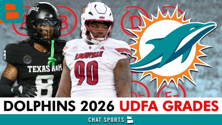Miami Dolphins UDFA Grades: Grading The Dolphins UDFA Signings Ft. Rene Konga & LeVeon Moss