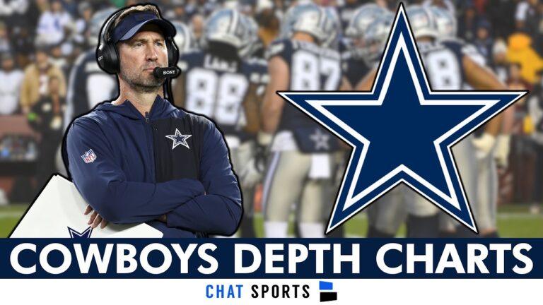 UPDATED Cowboys Depth Charts For 2026 NFL Season After The Draft Dallas Cowboys News