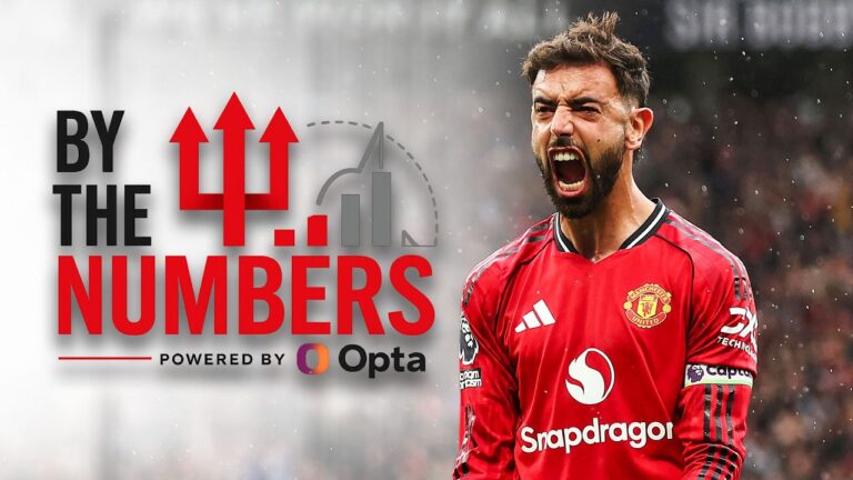 By The Numbers: Bruno Fernandes