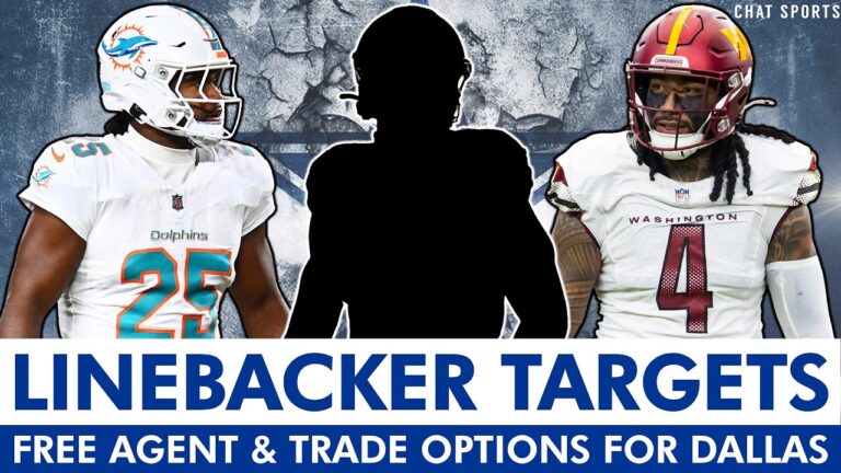Cowboys LB Targets In Trades & NFL Free Agency Ft. Jordyn Brooks, Bobby Okereke And Tyrel Dodson