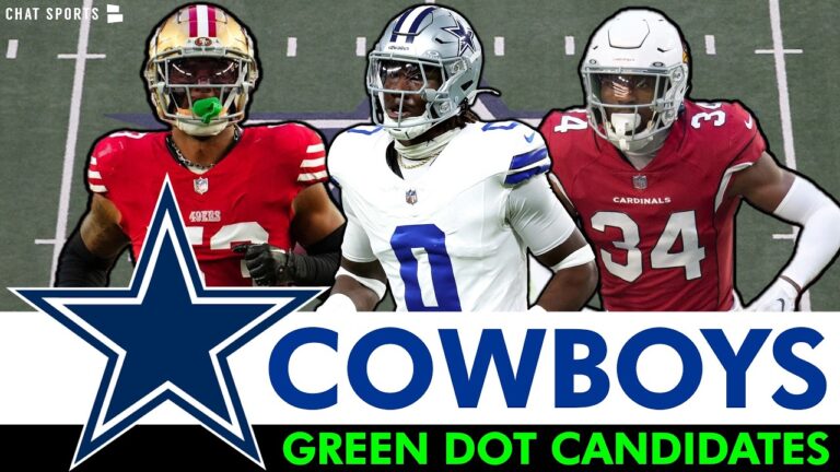 Cowboys Rumors: Top 6 Green Dot Candidates On Defense Ft. Dee Winters & DeMarvion Overshown