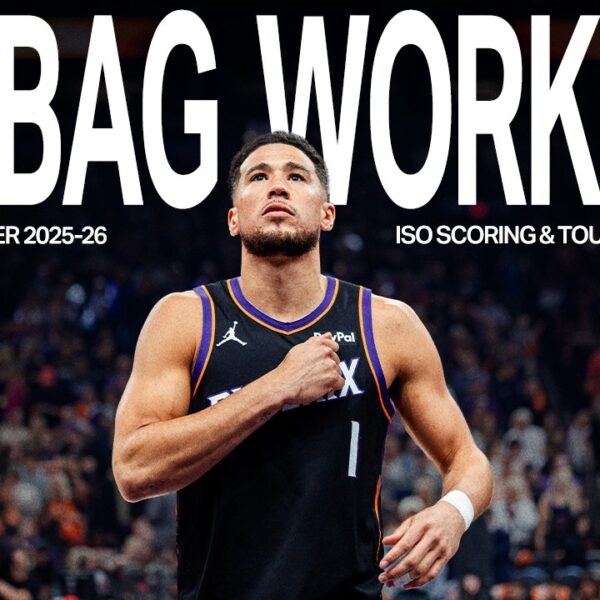 Devin Booker Bag Work Highlights 2025-26