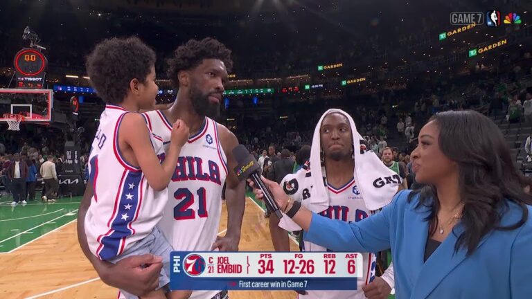 Joel Embiid & Tyrese Maxey Speak After Historic Game 7 Win In Boston May 2, 2026