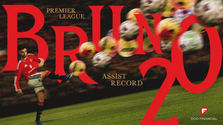 JOINT-RECORD HOLDER! Bruno Fernandes 20 Premier League Assists
