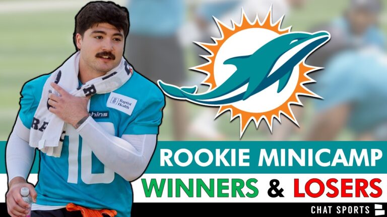 Miami Dolphins Rookie Minicamp Winners & Losers Ft. Chris Bell & Chris Johnson