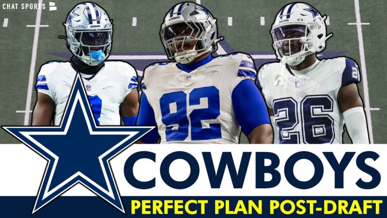 PERFECT Cowboys Plan After The 2026 NFL Draft – Top Roster Moves For Dallas To Finish NFL Offseason
