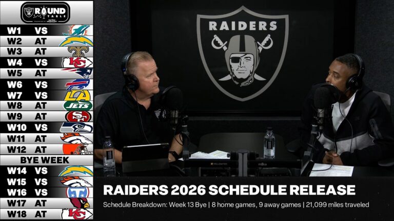 Raiders 2026 Schedule Release Roundtable