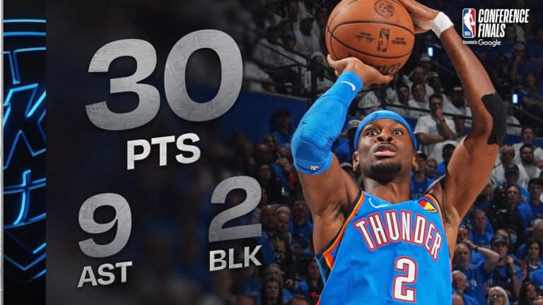 SGA Now has the 2nd Most 30-PT Playoff Games in Thunder History May 20, 2026