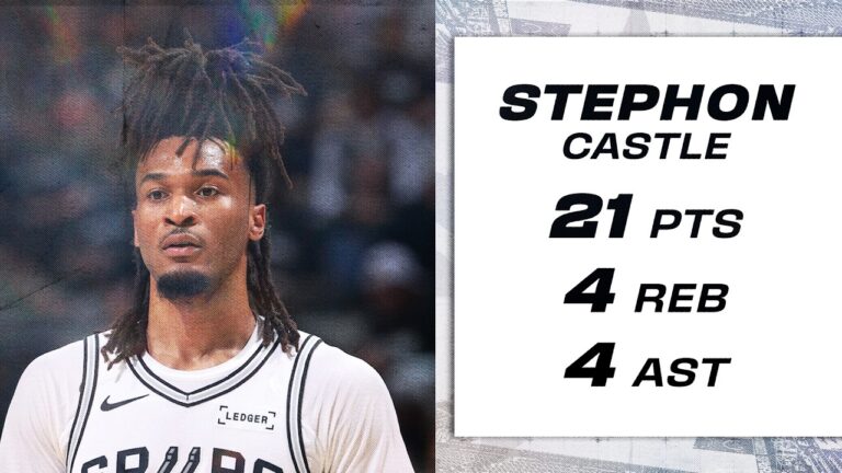 Stephon Castle 21 PTS Performance vs. Timberwolves WCSF Game 2 Highlights
