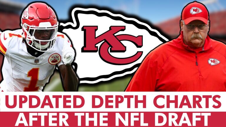 The Chiefs Are Building Something SPECIAL! Kansas City Chiefs Updated Depth Charts