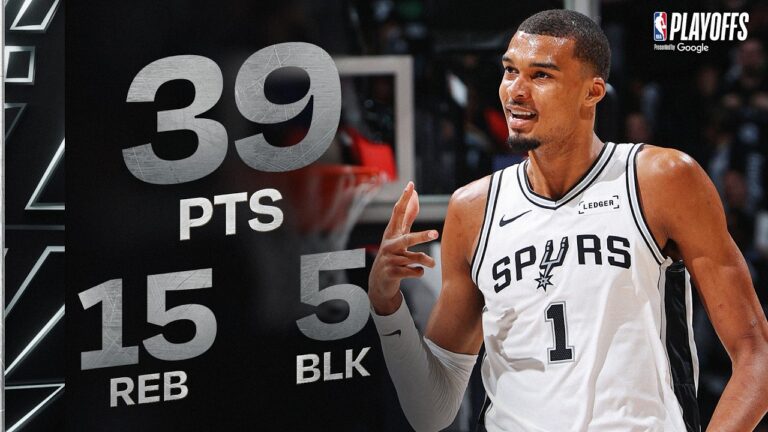 Victor Wembanyama Enters Elite Company with Historic Playoff Performance (39 PTS, 15 REB & 5 BLK)