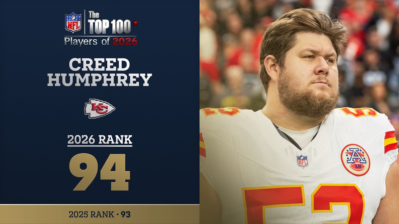 94: Creed Humphrey (C, Chiefs Top 100 Players of 2026