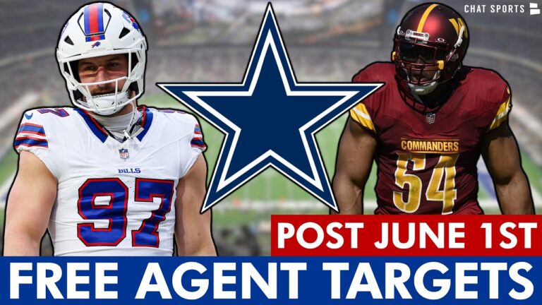 Cowboys Free Agent Targets After June 1st Ft. Bobby Wagner, Joey Bosa, Von Miller & Nick Chubb