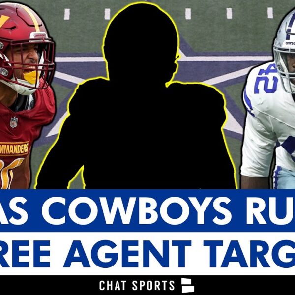 Cowboys Free Agent Targets Before Training Camp Ft Jadeveon Clowney & Austin Ekeler Cowboys Rumors