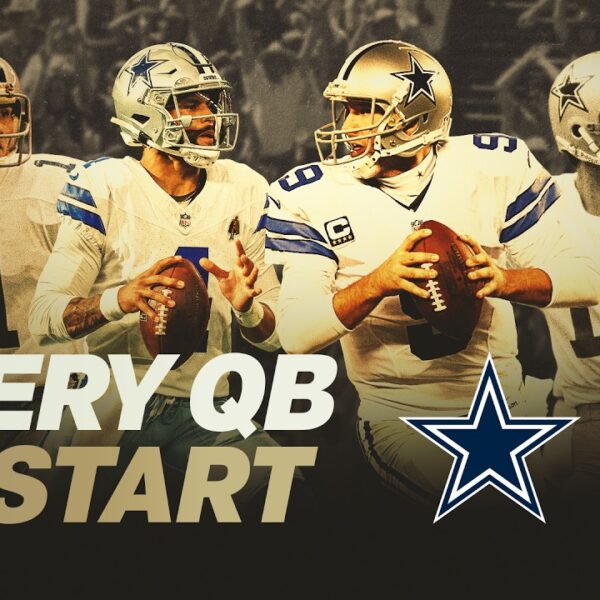 Cowboys FULL QB History Since 1970!