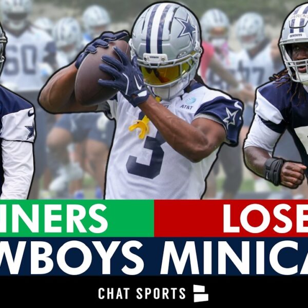 Cowboys Minicamp Winners & Losers Ft. George Pickens, Malachi Lawrence, Phil Mafah & Ryan Flournoy