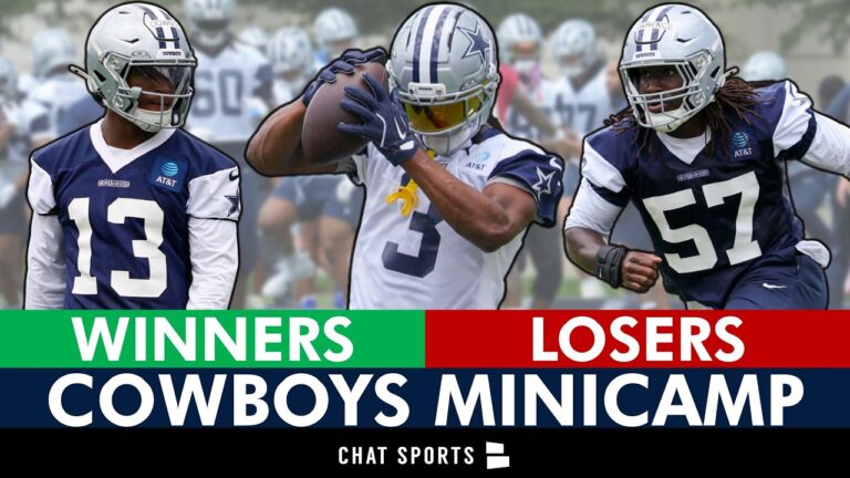 Cowboys Minicamp Winners & Losers Ft. George Pickens, Malachi Lawrence, Phil Mafah & Ryan Flournoy