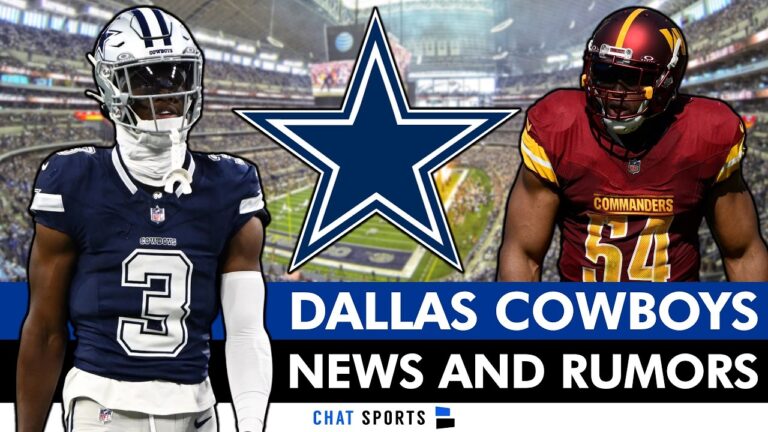 Cowboys News On George Pickens, Signing Bobby Wagner, World Cup Impact Cowboys Minicamp Preview