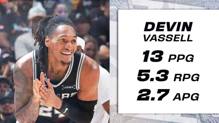 HIGHLIGHTS: Best of Devin Vassell – 2026 NBA Playoffs
