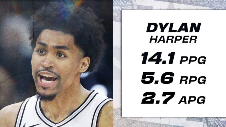 HIGHLIGHTS: Best of Dylan Harper – 2026 NBA Playoffs
