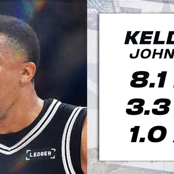 HIGHLIGHTS: Best of Keldon Johnson – 2026 NBA Playoffs