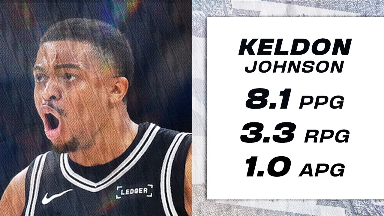 HIGHLIGHTS: Best of Keldon Johnson – 2026 NBA Playoffs