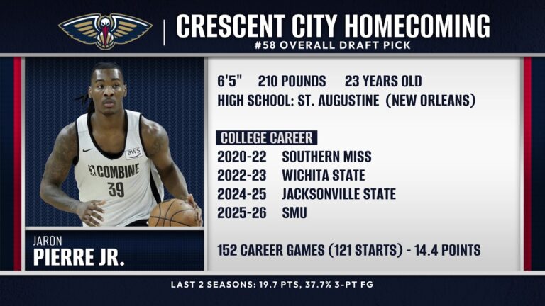 Jaron Pierre Jr. selection in 2026 NBA Draft Pelicans Podcast