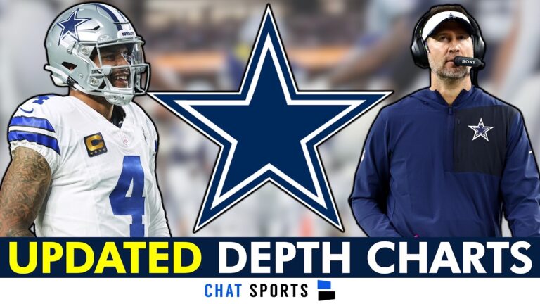 UPDATED Dallas Cowboys Depth Chart After Cowboys Minicamp