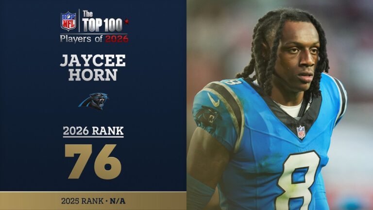 76: Jayce Horn (CB, Panthers) Top 100 Players of 2026