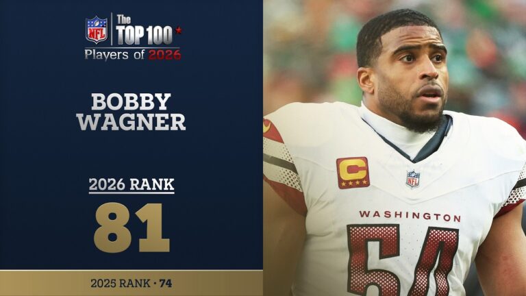 81: Bobby Wagner (LB, Commanders) Top 100 Players of 2026