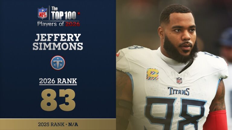 83: Jeffery Simmons (DL, Titans) Top 100 Players of 2026