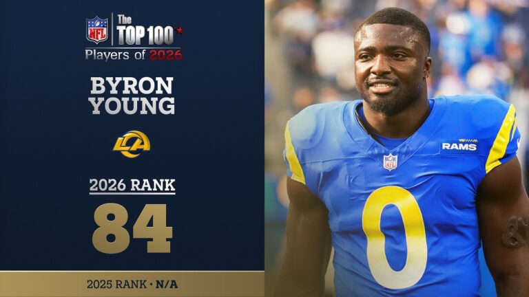 84: Byron Young (LB, Rams) Top 100 Players of 2026