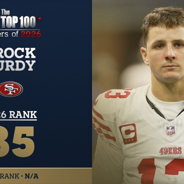 85: Brock Purdy (QB, 49ers) Top 100 Players of 2026