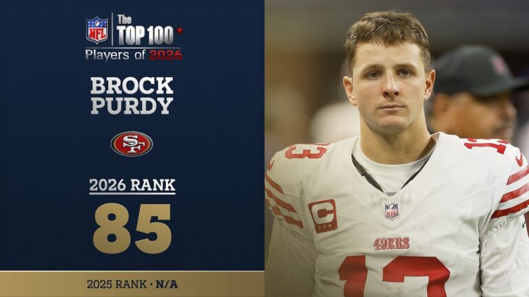 85: Brock Purdy (QB, 49ers) Top 100 Players of 2026