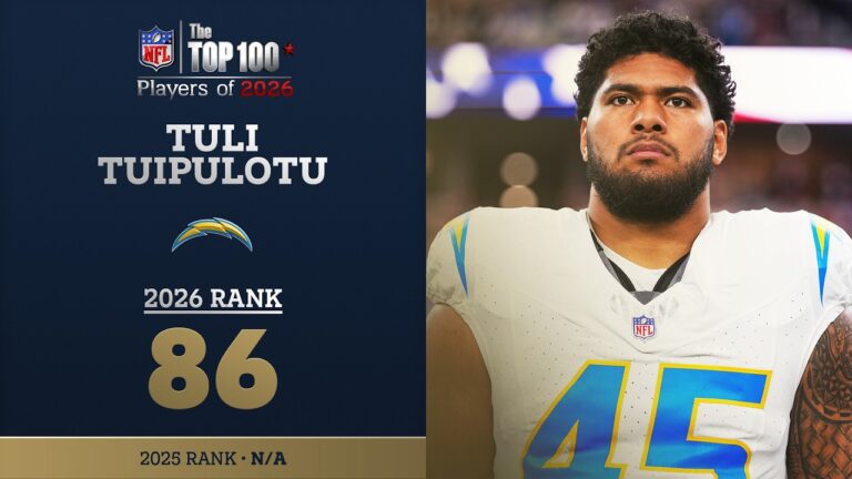 86: Tuli Tuipulotu (DE, Chargers) Top 100 Players of 2026
