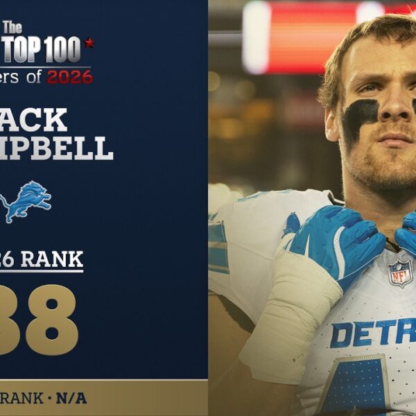 88: Jack Campbell (LB, Lions) Top 100 Players of 2026