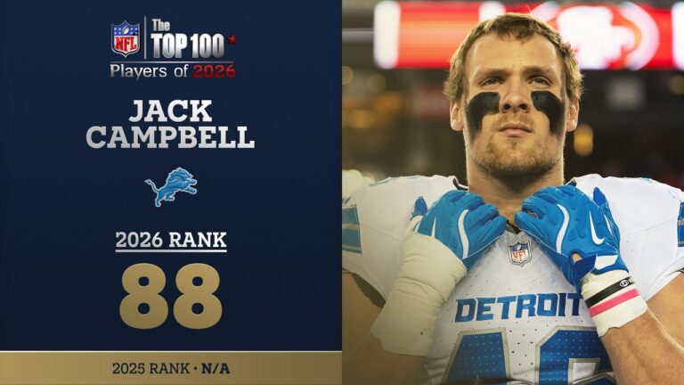 88: Jack Campbell (LB, Lions) Top 100 Players of 2026