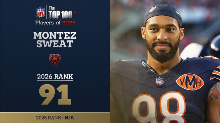 91: Montez Sweat (DE, Bears) Top 100 Players of 2026