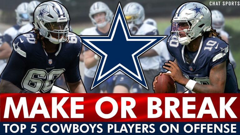 Top 5 Cowboys Players Facing A MAKE OR BREAK Season On Offense
