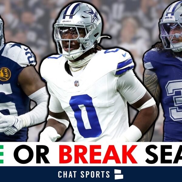 Top 6 Cowboys Defensive Players Facing A MAKE OR BREAK 2026 Season